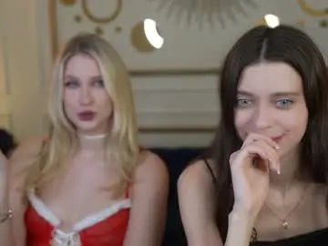 Chaturbate Best Webcam of anabel054