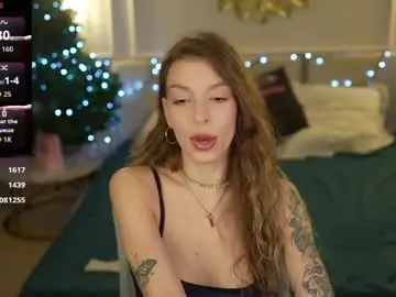 Chaturbate Free Porn Cam of anabel054