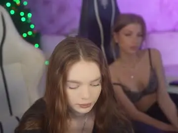 Chaturbate Best Webcam of anabel054