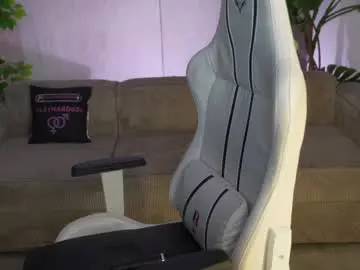 Chaturbate Sex Chat of anabel054