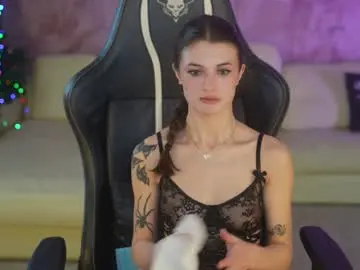 Chaturbate Free Live Porn of anabel054