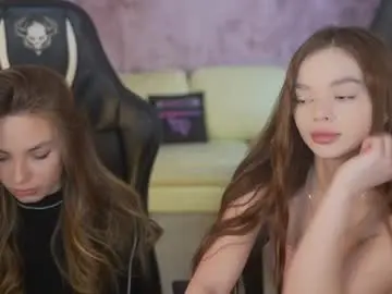 Chaturbate Live Porn of anabel054