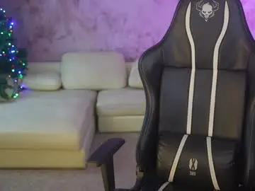 Chaturbate Sex Chat of anabel054