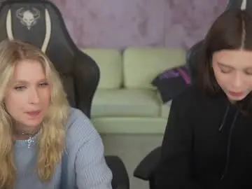 Chaturbate Live Sex Cam of anabel054