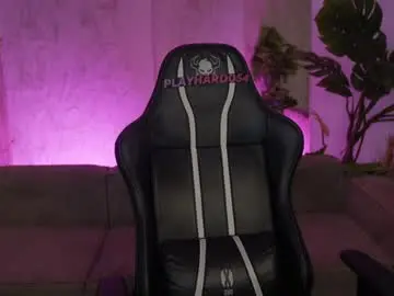 Chaturbate Free Live Porn of anabel054