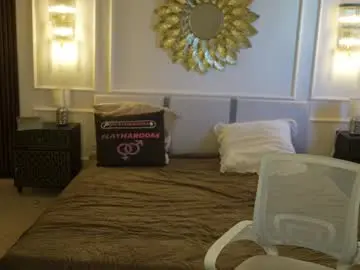 Chaturbate Watch Live Sex Cams of anabel054