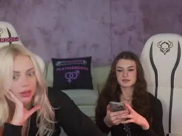 Chaturbate Sex Chat of anabel054