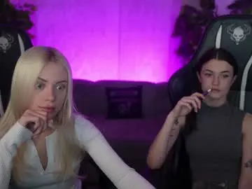 Chaturbate Live Porn of anabel054