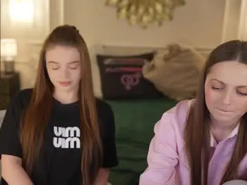 Chaturbate Free Porn Cam of anabel054