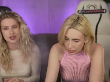 Chaturbate Free Porn Cam of anabel054