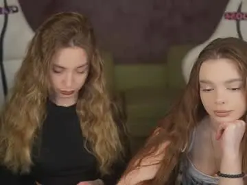 Chaturbate Watch Live Sex Cams of anabel054