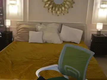 Chaturbate Nude Webcam of anabel054