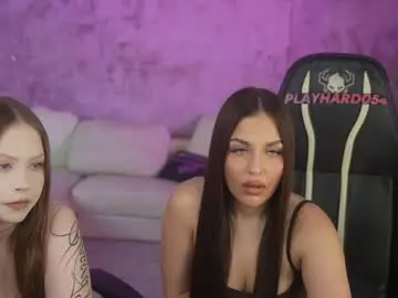 Chaturbate Free Live Porn of anabel054