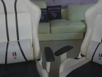 Chaturbate Live Porn of anabel054