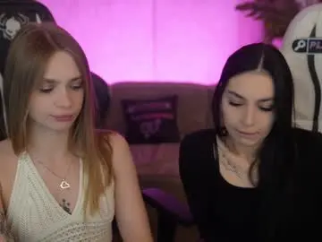 Chaturbate Live Porn of anabel054