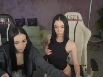 Chaturbate Nude Webcam of anabel054