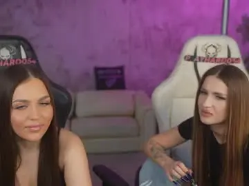 Chaturbate Adult Webcam of anabel054