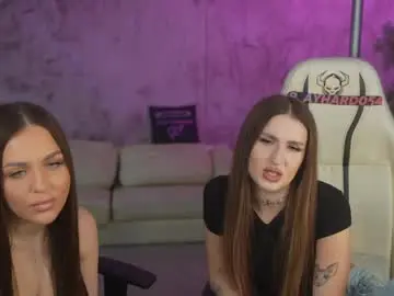 Chaturbate Best Webcam of anabel054