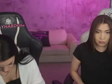 Chaturbate Sex Cam of anabel054