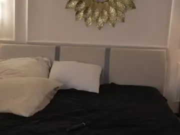 Chaturbate Adult Video Chat of anabel054