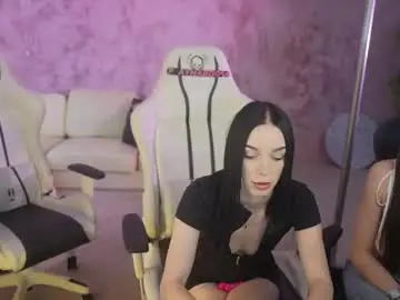 Chaturbate Sex Cam of anabel054