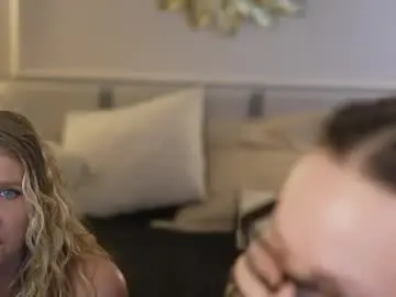 Chaturbate Live Sex Cam of anabel054