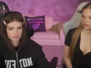 Chaturbate Live Sex of anabel054