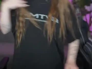 Chaturbate Free Live Porn of anabel054