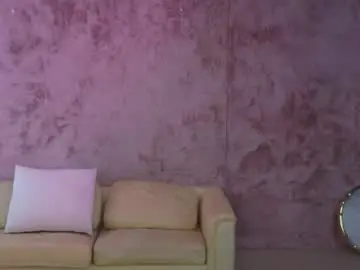 Chaturbate Free Live Porn of anabel054