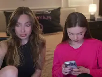 Chaturbate Free Porn Cam of anabel054