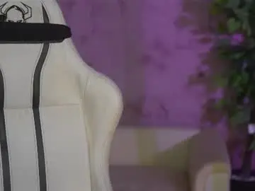 Chaturbate Watch Live Sex Cams of anabel054