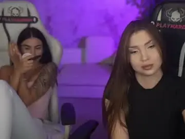 Chaturbate Watch Live Sex Cams of anabel054
