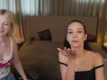 Chaturbate Best live sex cam show of anabel054