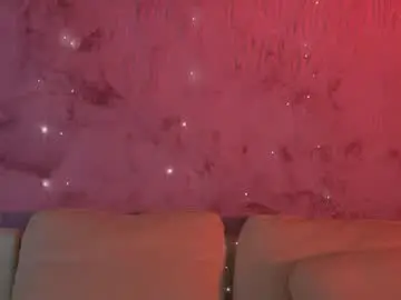 Chaturbate Private Sex Chat of anabel054