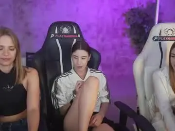 Chaturbate Free Live Porn of anabel054