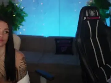 Chaturbate Free Porn Cam of anabel054