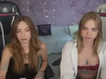 Chaturbate Free Porn Cam of anabel054