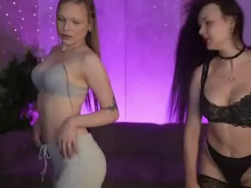 Chaturbate Live Porn of anabel054