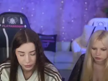 Chaturbate Live Porn of anabel054