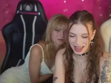 Chaturbate Live Porn of anabel054