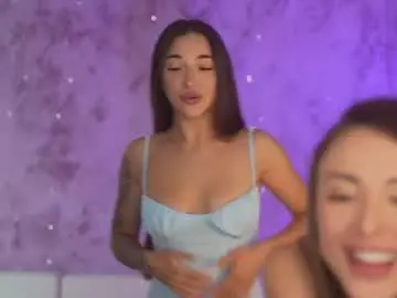 Chaturbate Live Sex of anabel054