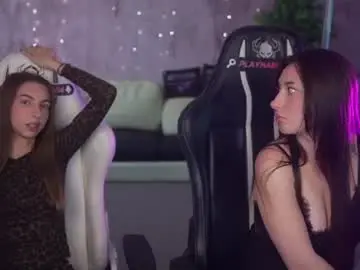 Chaturbate Free Live Porn of anabel054