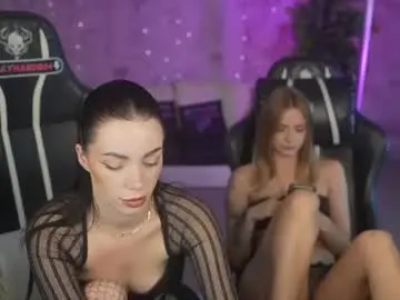 Chaturbate Free Porn Cam of anabel054
