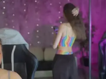 Chaturbate Live Sex Cam of anabel054