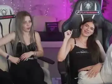 Chaturbate Watch Live Sex Cams of anabel054