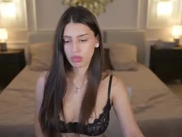 Chaturbate Watch Live Sex Cams of anabel054