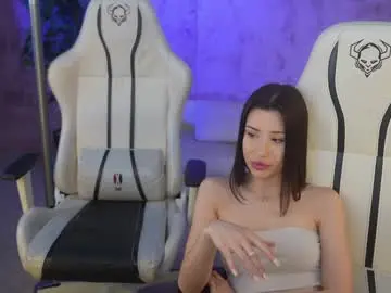 Chaturbate Best Webcam of anabel054