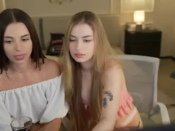 Chaturbate Live Sex of anabel054