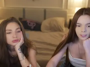 Chaturbate Sex Chat of anabel054