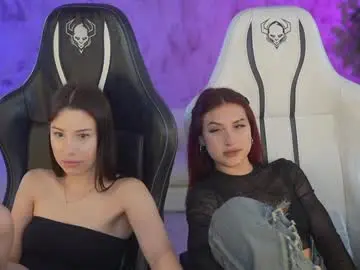 Chaturbate Live Sex of anabel054